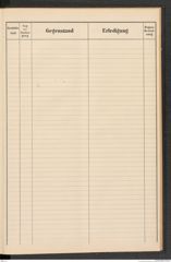 k.k. naturhistorisches Hofmuseum, Protokollbuch Intendanzakten 1910, Seite 167